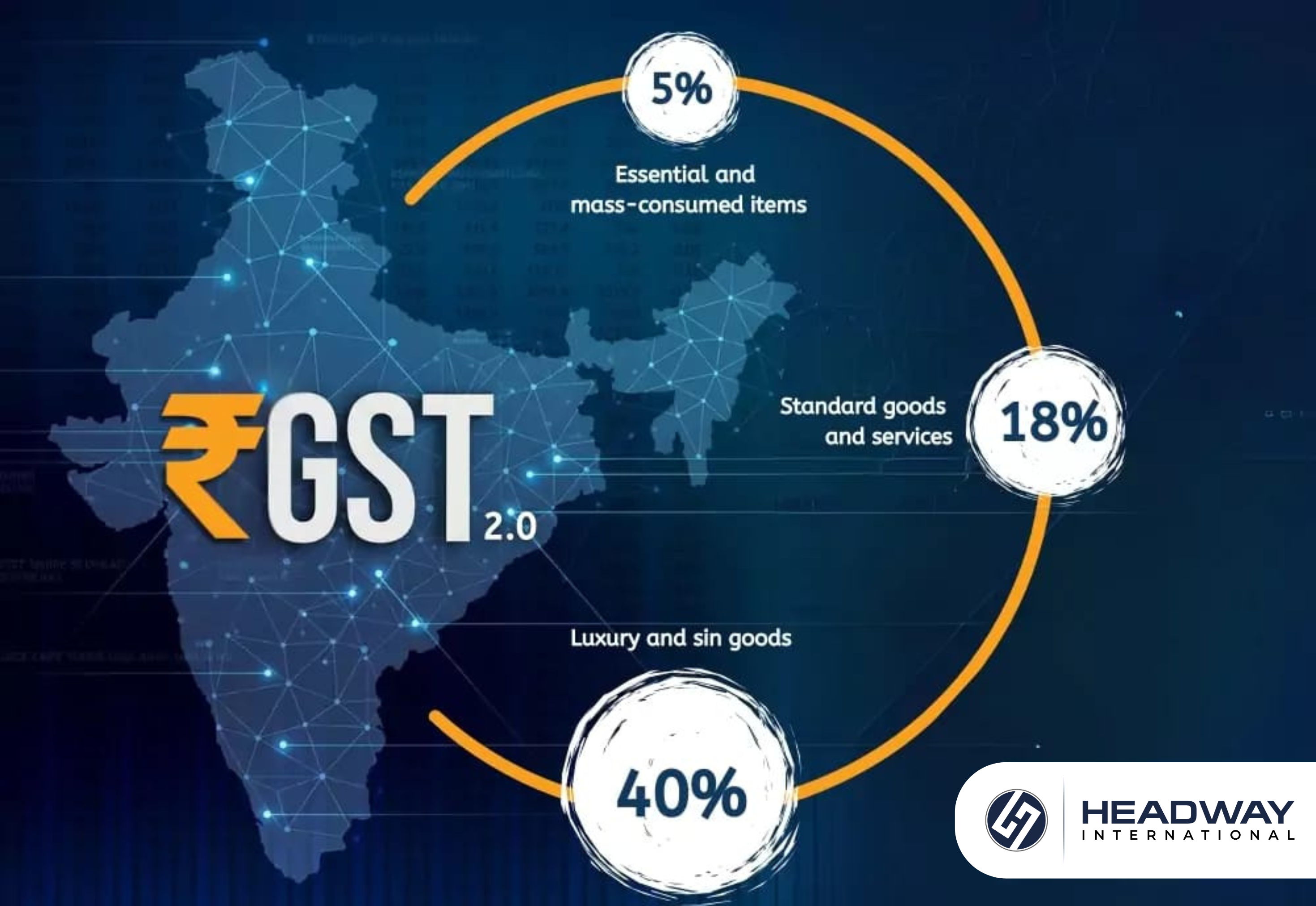 The Next-Gen GST Reform marks a historic upgrade to India’s indirect tax system, designed to enhance transparency, affordability, and growth across the economy, starting September 22, 2025. image